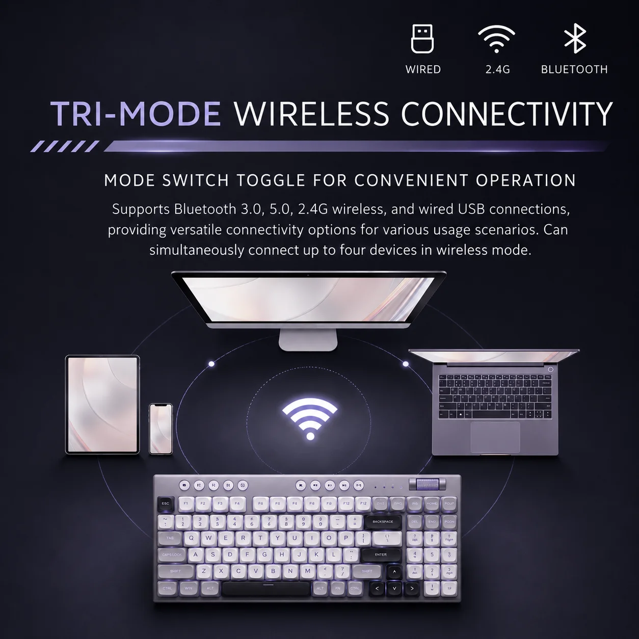 THUNDEROBOT K96 Wireless Mechanical Keyboard Low-profile Productivity Keyboard 98 Keys with Roller Marco Keys PBT Keycaps For PC