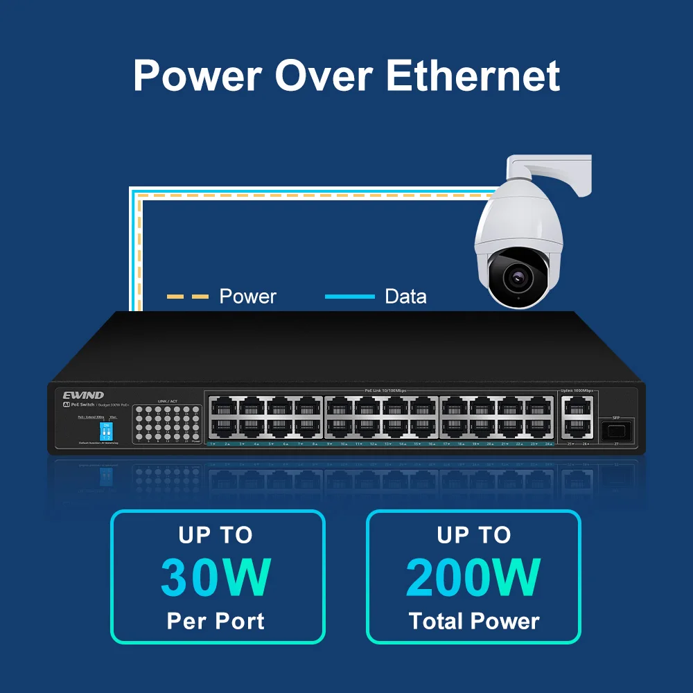 AI 스마트 24 포트 POE 스위치, 2 포트 기가비트 Poe,RJ45 고속 VLAN 네트워크 스마트 스위치, 업 링크 SFP 파이버 슬롯 이더넷 스위치