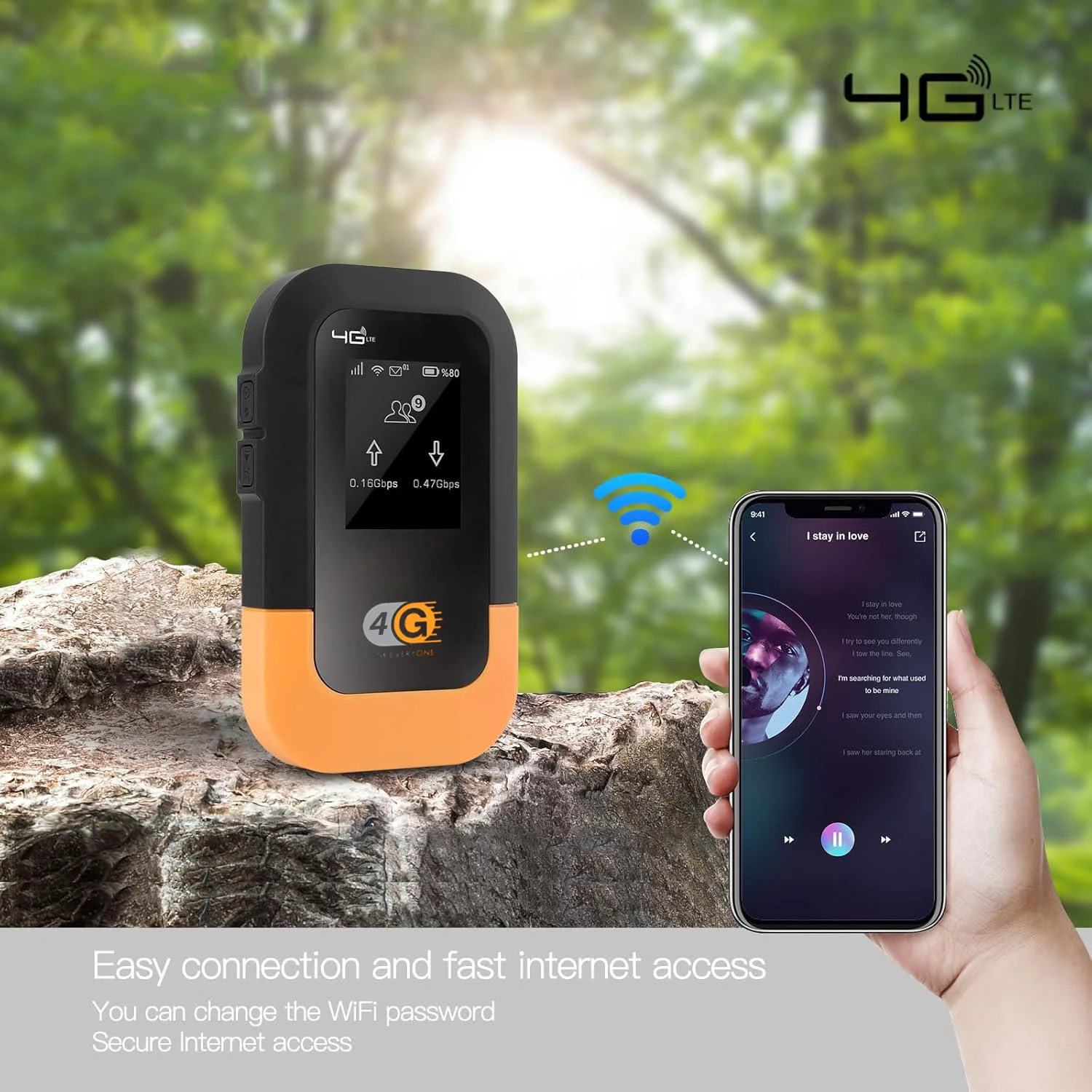 

4g Wireless Router 3000mAh Mobile Wifi Router 4g Lte Unlocked Pocket Wifi Router with Sim Card Slot