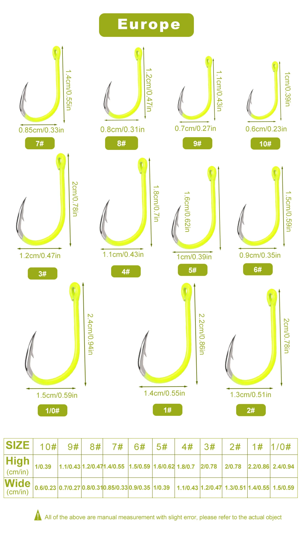 NGB 50PCS Sharp High-carbon Stahl Angelhaken Stacheldraht Fluoreszierende Angeln Langlebig Haken Fisch Getriebe Kampf Haken Mit Auge für Karpfen – Detail 6