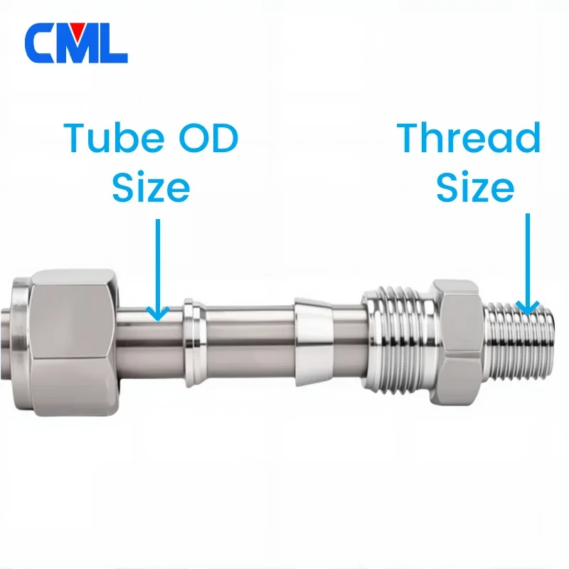 304 Stainless Steel Double Ferrule Compression Connector 6 8 10 12mm Tube OD to M8 M10 M12 M14 M16 M20Metric Male Thread Adaptor