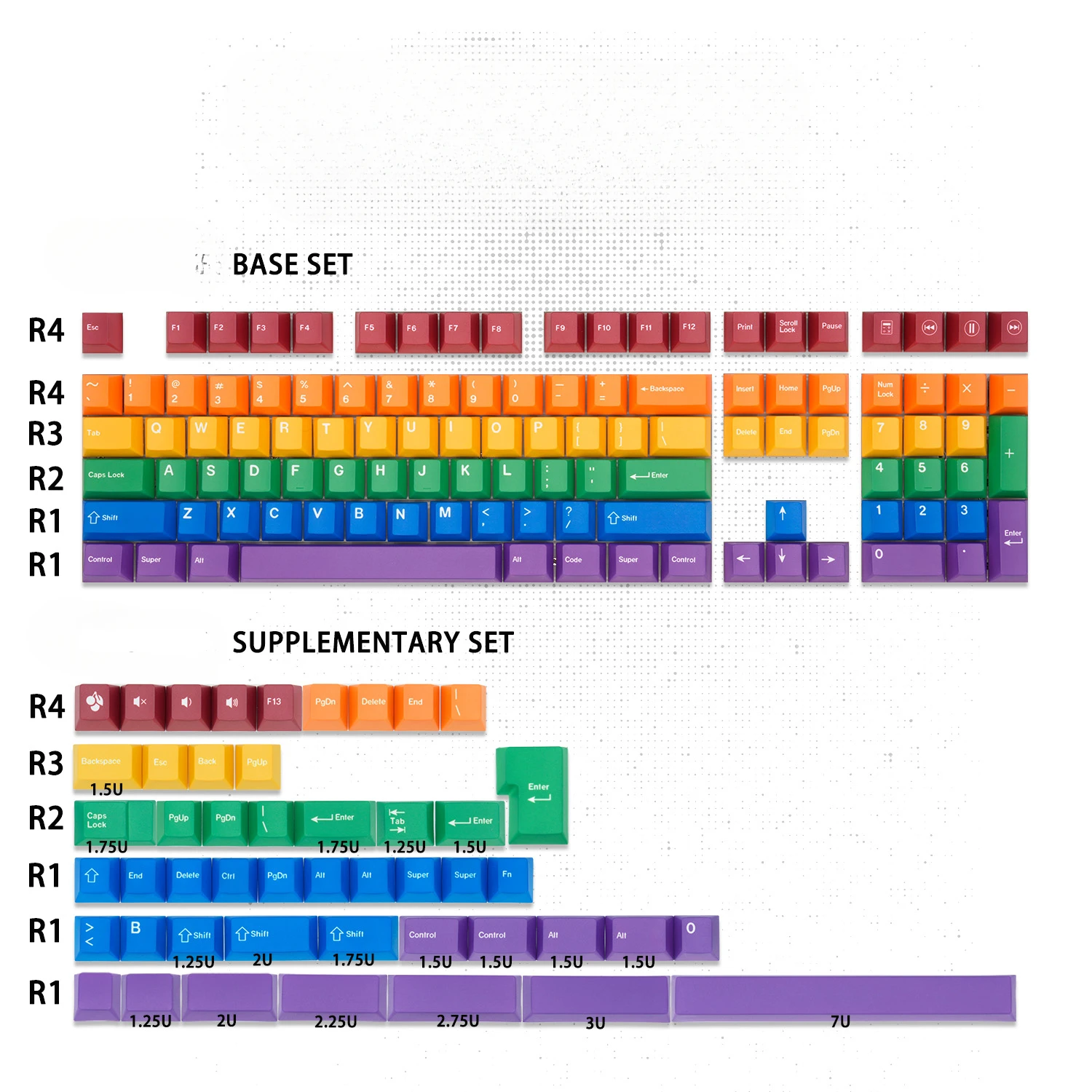 Imagem -02 - Gmk Pride Cherry Perfil Keycaps Material Pbt Multi-color Rainbow Jogos Mecânicos Faça Você Mesmo Teclado Personalizado 156 Chaves Set