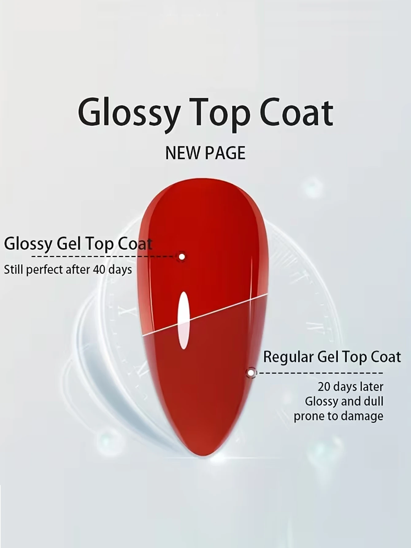 15 มล. คริสตัลท็อปโค้ท ยูวี เจล สำหรับตกแต่งเล็บ ทำเล็บ DIY สร้างสรรค์ลายเล็บ  เหมาะสำหรับผู้เริ่มต้นทำเล็บและช่างทำเล็บ