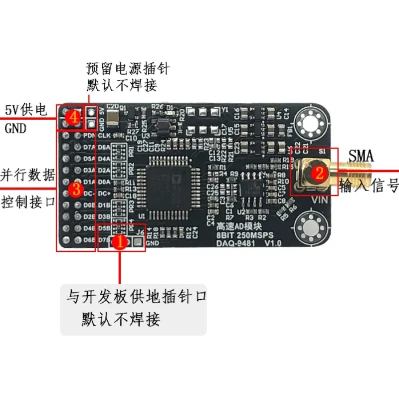 AD9481 Module Parallel 8-bit 250M High-speed AD100M or Above High-speed Acquisition Module FPGA Development Board Configuration