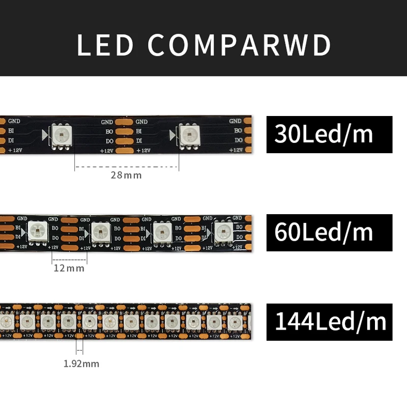 WS2815 (WS2812B WS2813 updated) RGB LED Pixels Strip Light Individually Addressable LED Dual-Signal 30/60/100/144 Leds/m