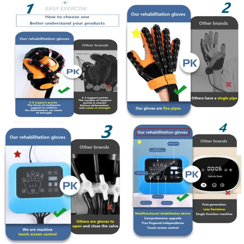 Left Hand and Right Hand Finger Rehabilitation Exerciser Robot Glove Stroke Hemiplegia Cerebral Infarction Training Equipment