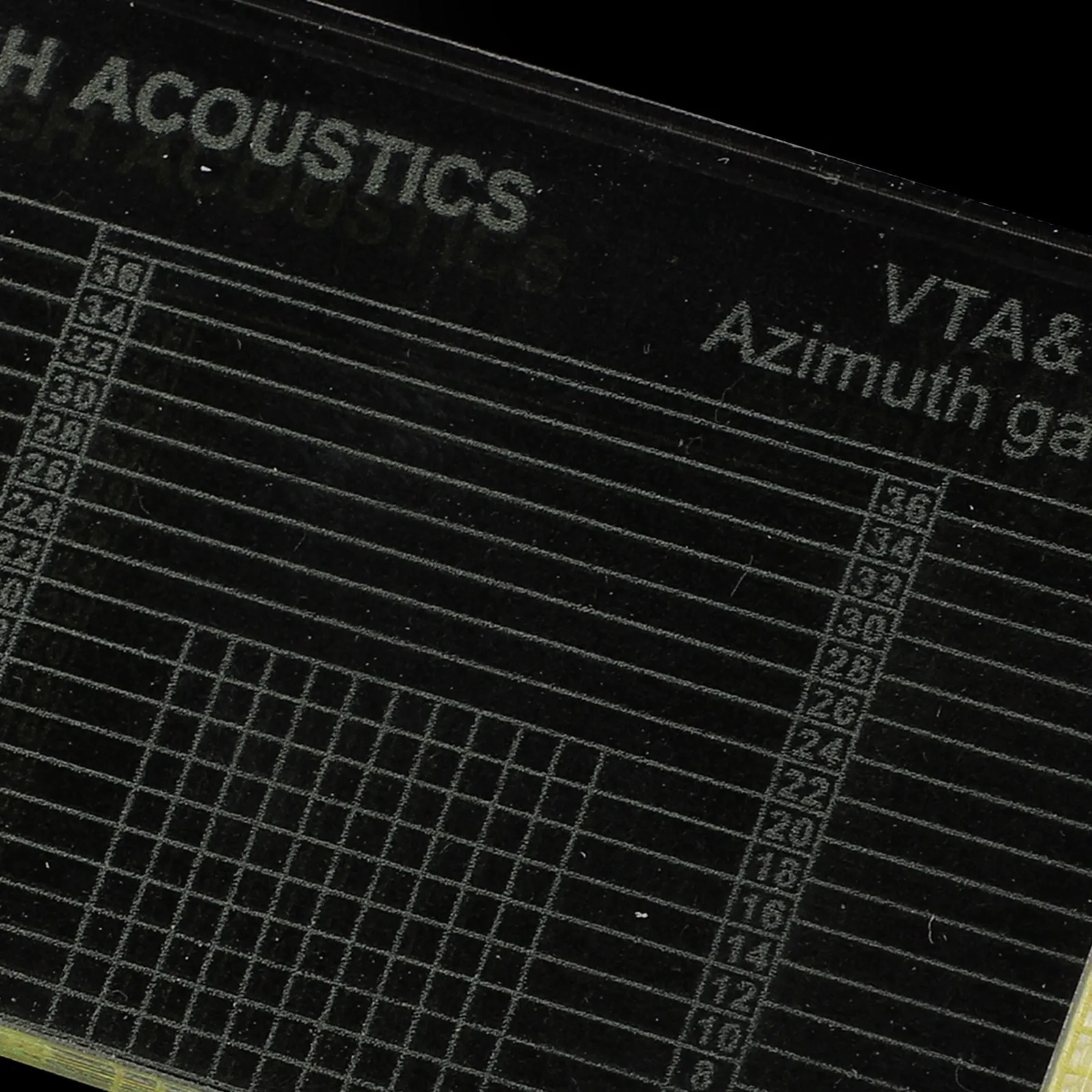 Crystal Clear Acryl…