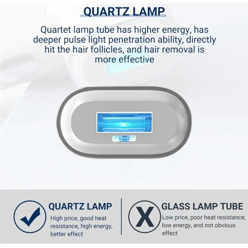 

(ABJZ) Лазерный эпилятор Sapphire с функцией замораживания для удаления волос у женщин, безболезненный, для подмышек и зоны бикини, электрический триммер, вилка стандарта США