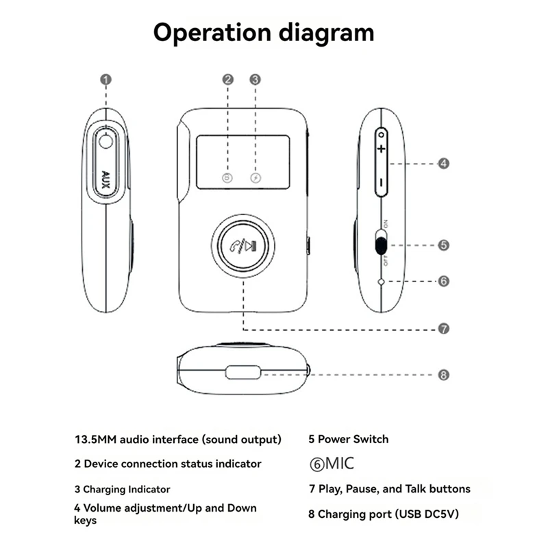 Adaptador receptor de Audio inalámbrico Compatible con Bluetooth BT5.3, con conector AUX de 3,5 Mm, adaptador inalámbrico de música estéreo