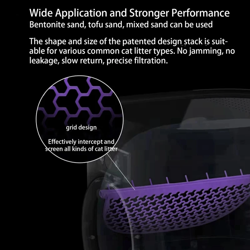 

N3R8_Оригинальный PETKIT Cat Litter Box Автоматический ящик для туалета Красный фильтр