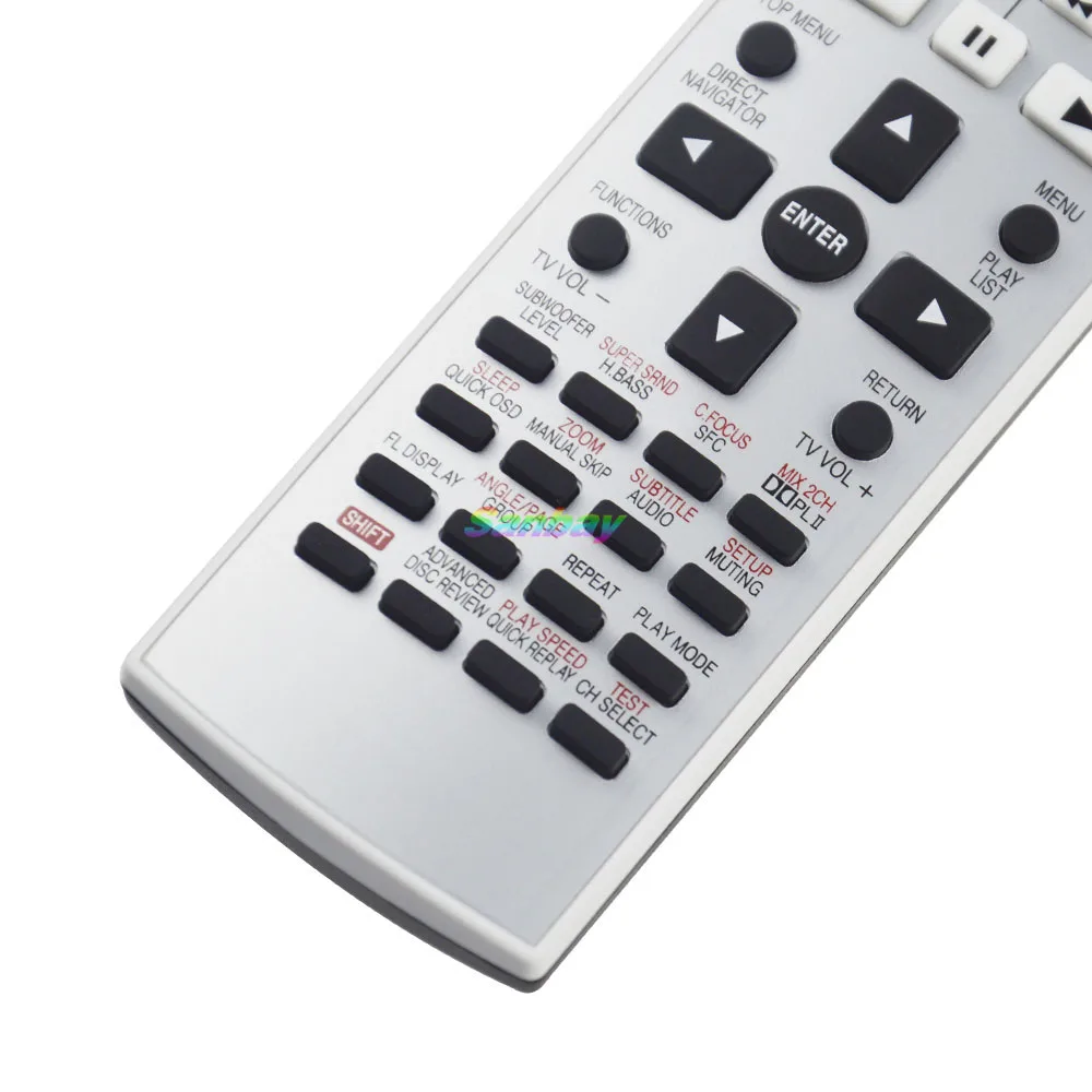 ALLIMITY Telecomando Sostitutivo Per Panasonic HiFi System SCHC55, SC-HC55DB E Modelli Simili - 4
