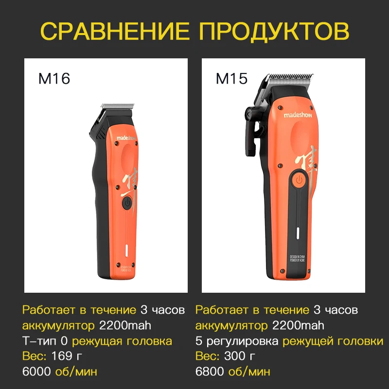 Professional Madeshow D8 M10+ M11 Hair Clipper For Men Beard