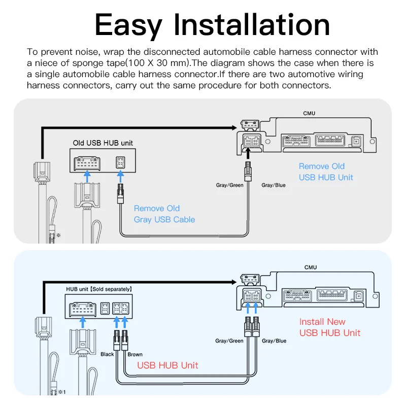 New Upgrade Apple CarPlay Android Auto USB Hub Adapter for Mazda 2 3 6 CX3 CX5 CX8 CX9 MX5 miata TK78669U0C Mazda Retrofit Kit