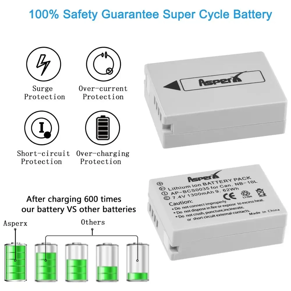 NB-10L NB10L Bateria NB 10L Battery + Charger for Canon PowerShot G15 G16 G1X G3X SX40 SX40HS SX50 SX60 HS Cameras accessories