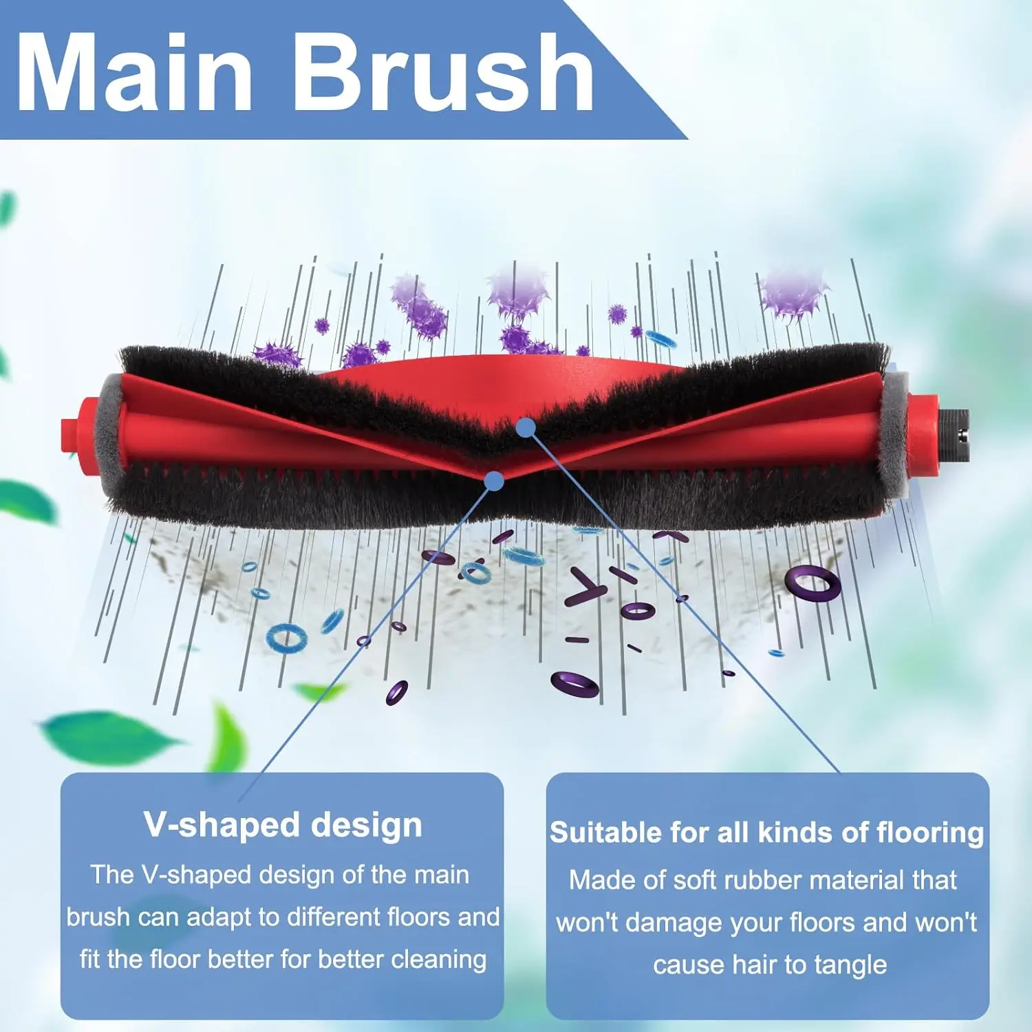 For Roborock Q10 S5 /Q10 S5+ /Q10V /Q10V+ /Q10 VF /Q10 VF+ Spare Parts Main Side Brush Dust Bag Hepa Filter Cloth Vacuum Cleaner