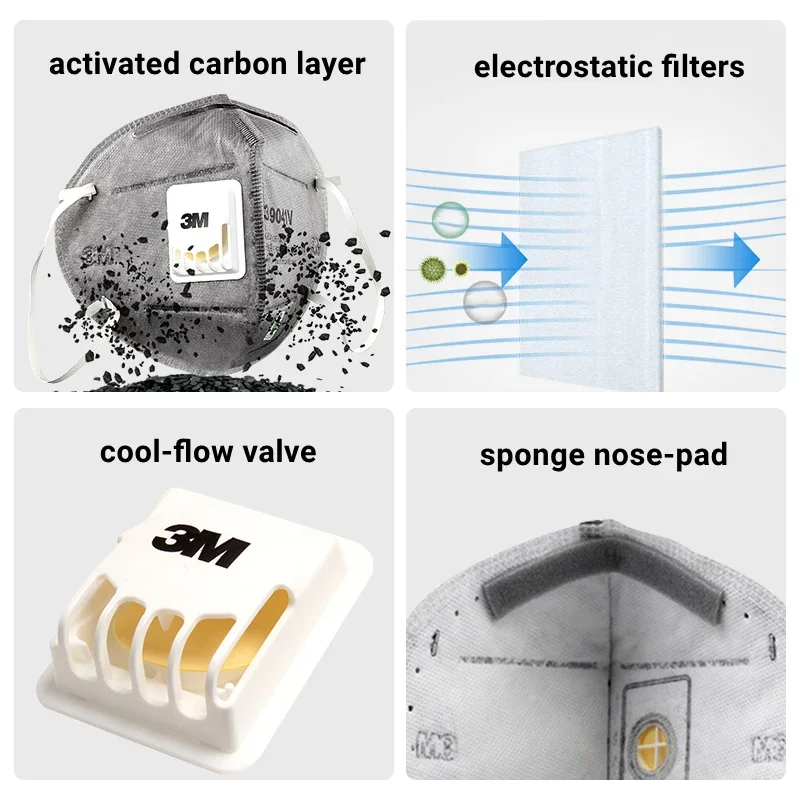 3M Reusable Mask 9541V/9542V Approved Mascarilla with Valve Organic KN95 Gas Safety Individual Package Face Mask respiratory