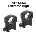 SCTM-64