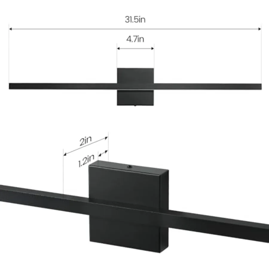 description