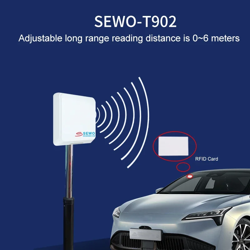 SEWO بطاقة RFID الذكية علامة تذكرة نظام إدارة وقوف السيارات التحكم في الوصول إلى السيارة مدخل خروج مواقف السيارات بوابة الحاجز