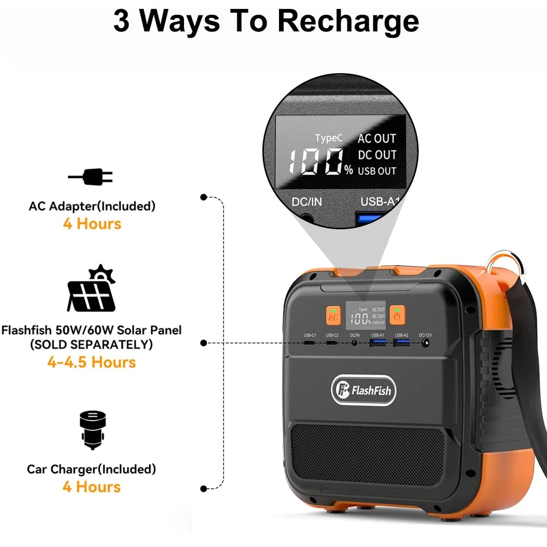 

Power Station Portable Solar Generator AC 220V 120W Output 98Wh Emergency Lighting Backup bank For Home Camping Suppl