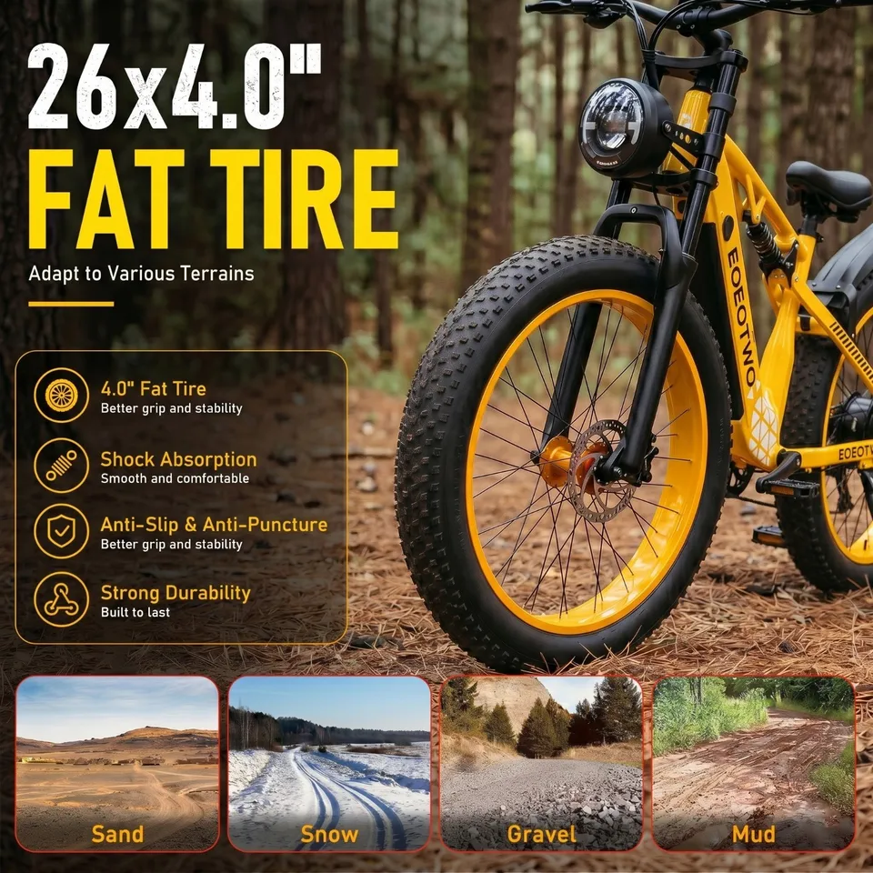 Electric Bike For Adults 1500W 26" Fat Tire Mountain Ebike UL 2849 Certified image 10