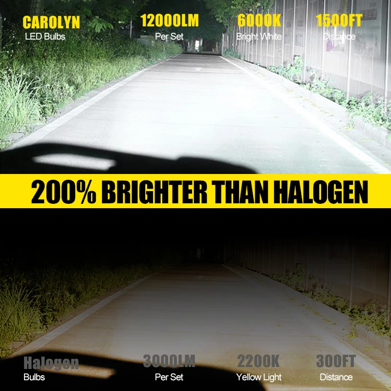 2x 200W yellow and white car LED headlights 3000K+4300K+6000K H4 H8 H11 HB3 9006 H7 LED fog light bulb 12V 36000LM fog light