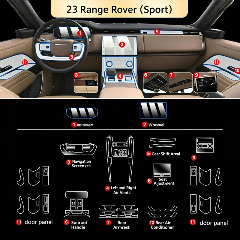 Anti-Scratch TPU Interior Film for Land Rover Range Rover Sports 2023 Self-Healing Clear Dashboard Screen Door Protection