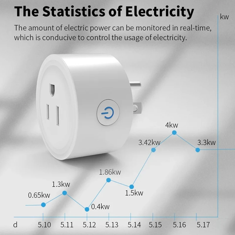 3Pcstuya WIFI enchufe inteligente enchufe estadounidense 16A con función de sincronización de monitoreo de energía enchufes de aplicación Smart Life funciona con Alexa