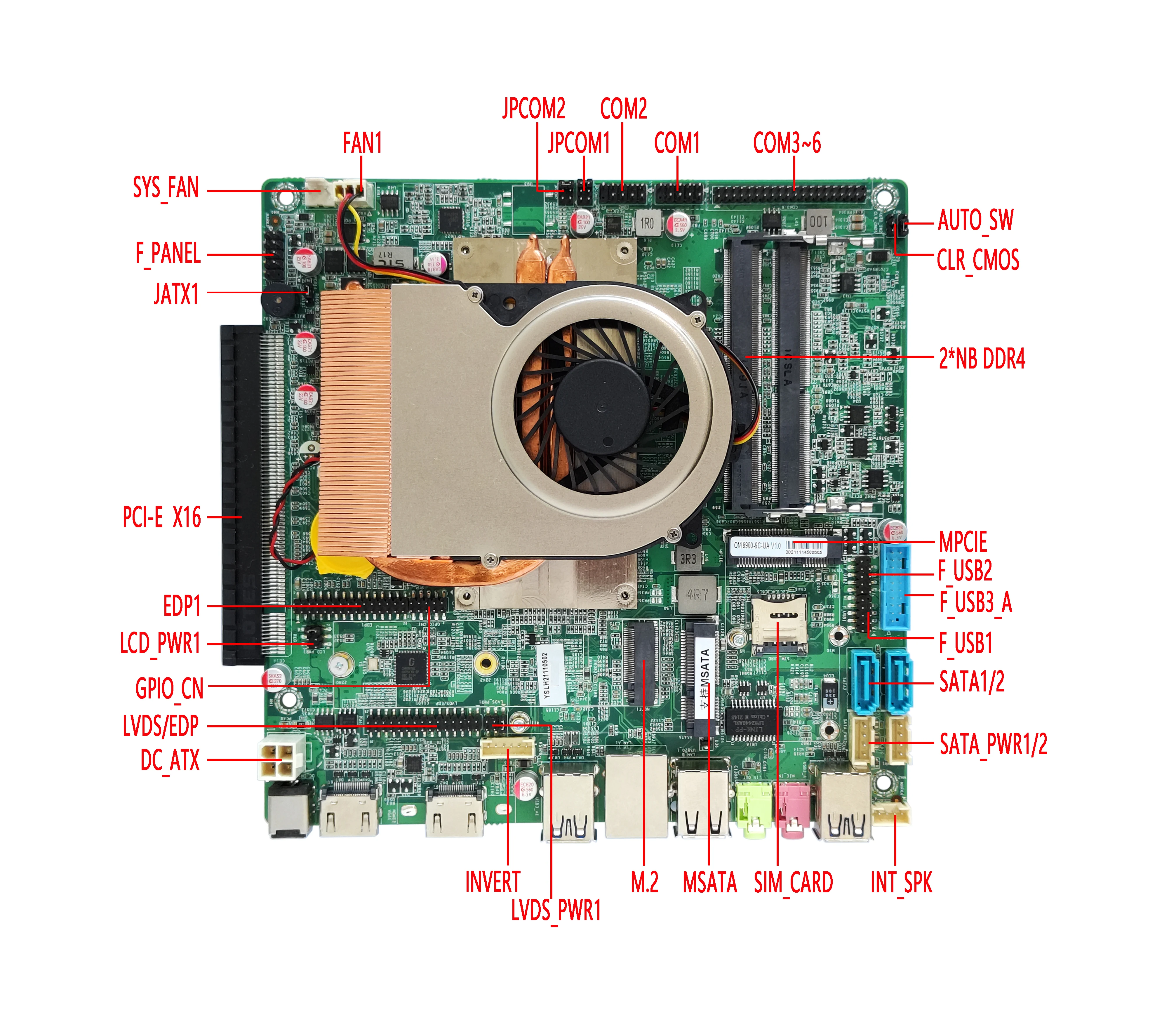 NEW ELSKY Core Mini ITX Mainboard I7 9th Gen Processor Motherboard QM8900 CoffeeLake PCIE BGA1440