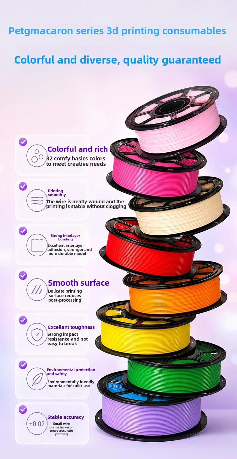 PETG 3D Printer Filament 1.75mm 1KG High Toughness Smooth Printing No Clogging Matte Bulk Spool Premium Quality Fast Shipping
