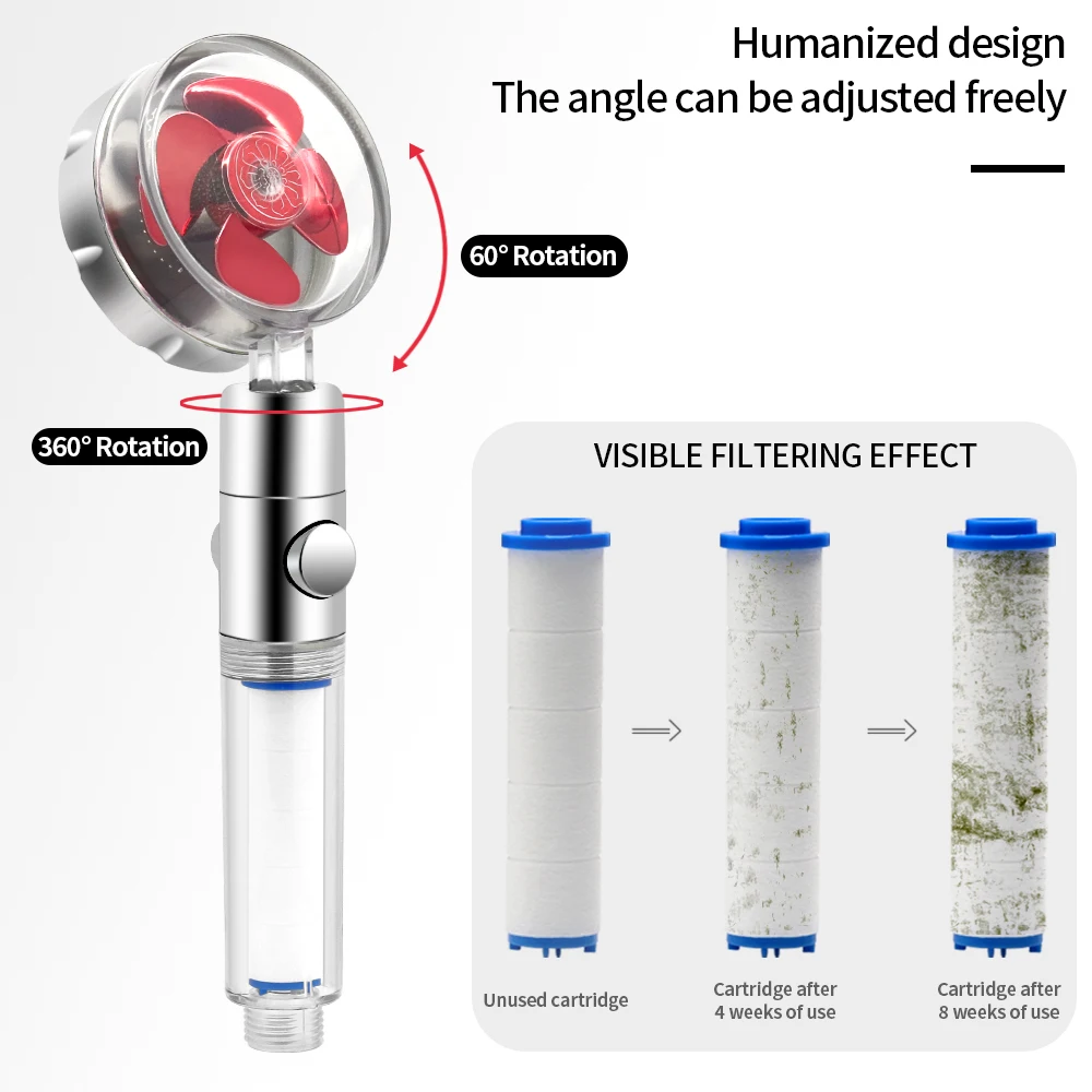360 Degree Rotation Pressurized Shower Head Water Saving High Preassure Turbo Propeller Flow Showerhead with Fan Built-in Filter