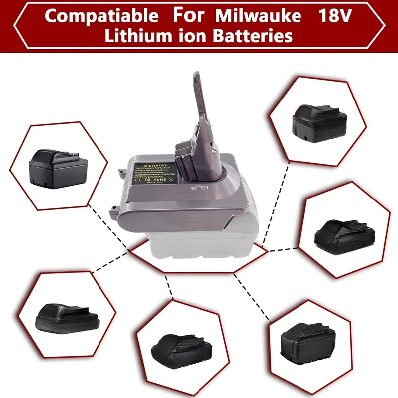 

V6/7/8Battery Adapter for Dyson,For Dewalt/Milwaukee 18V Lithium Battery Converter To for Dyson V6 V7 V8 Cordless Vacuum Cleaner