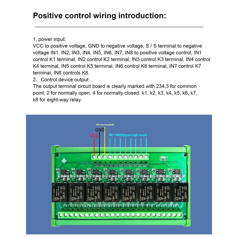 Modulo di controllo relè di isolamento optoaccoppiatore a 8 vie 5V/12V/24V di alto e basso livello scheda amplificatore PLC a Chip singolo