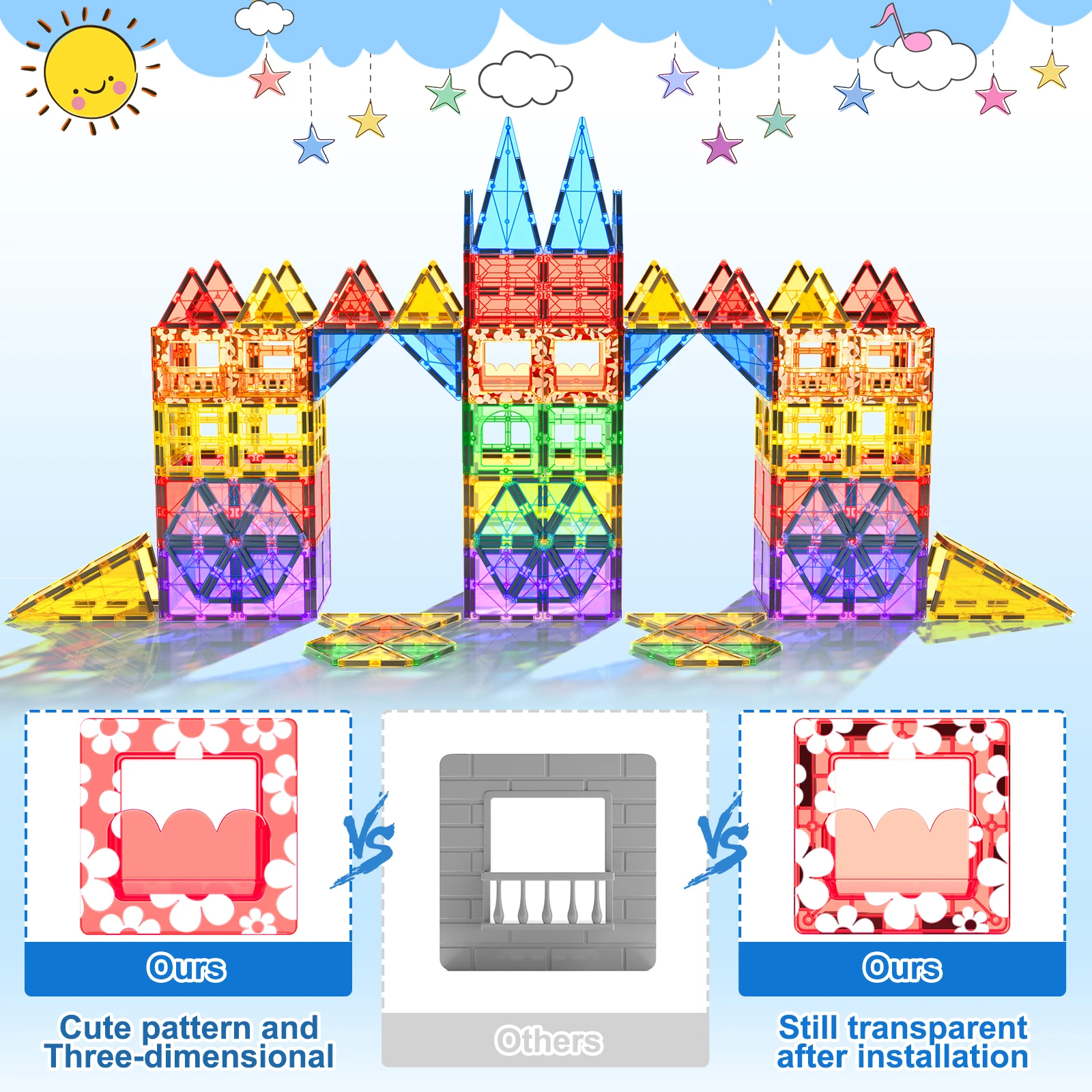 100PCS กระเบื้องแม่เหล็ก STEM Building ของเล่นชุด 2 รถยนต์,Sensory ซ้อนบล็อกแม่เหล็กสําหรับเด็กวัยหัดเดินและเด็ก