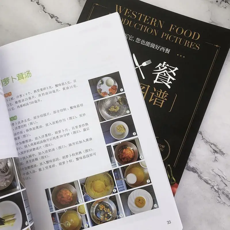 Western Food Making Map  Western Food Western Recipes Food Daquan DIY Syste
