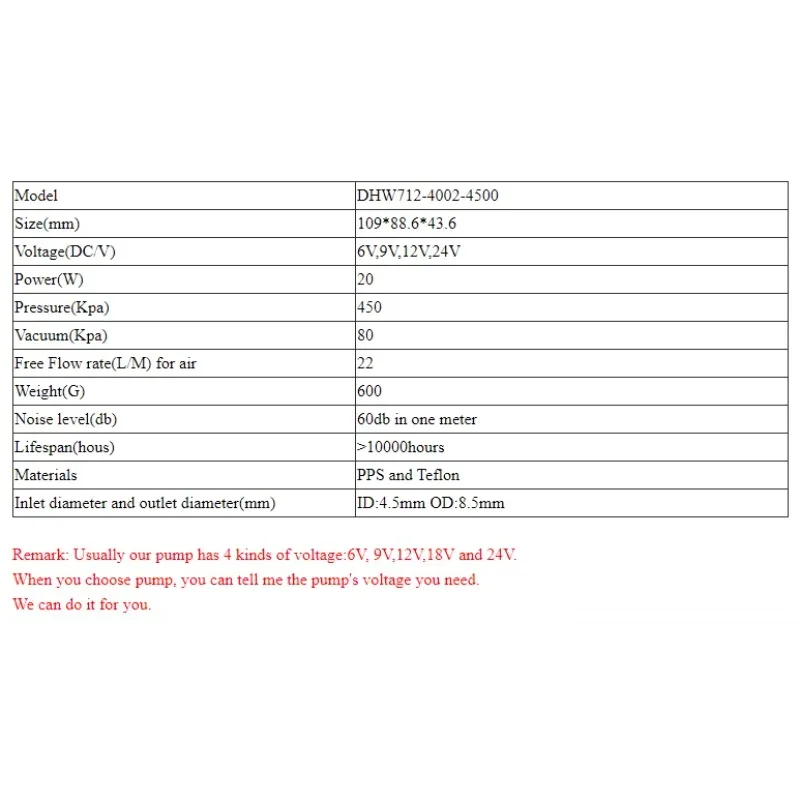 Adjustable Speed PWM Brushless Low Noise Long Lifespan High Flow High Pressure Electric DC Piston Pump/Air Pump/Vacuum Pump
