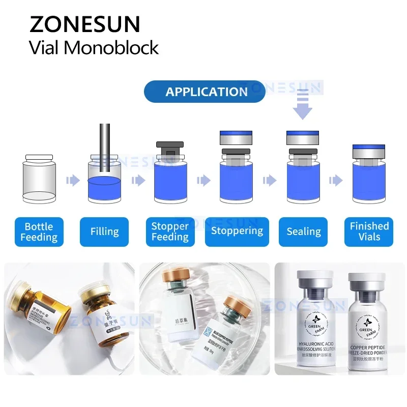 ZONESUN ZS-AFC41 Automatic Vial Filling Stoppering Machine Monoblock Filler Capper Bottle Filling and Capping Machine