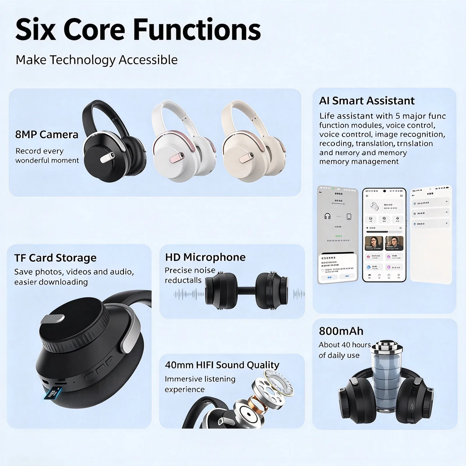 Over Ear Headphones Camera 2 in 1 AI Translation 8MP Photo Video Recorder BT5.4 WiFi6 40mm HIFI 800mAh TF Card Smart Headset