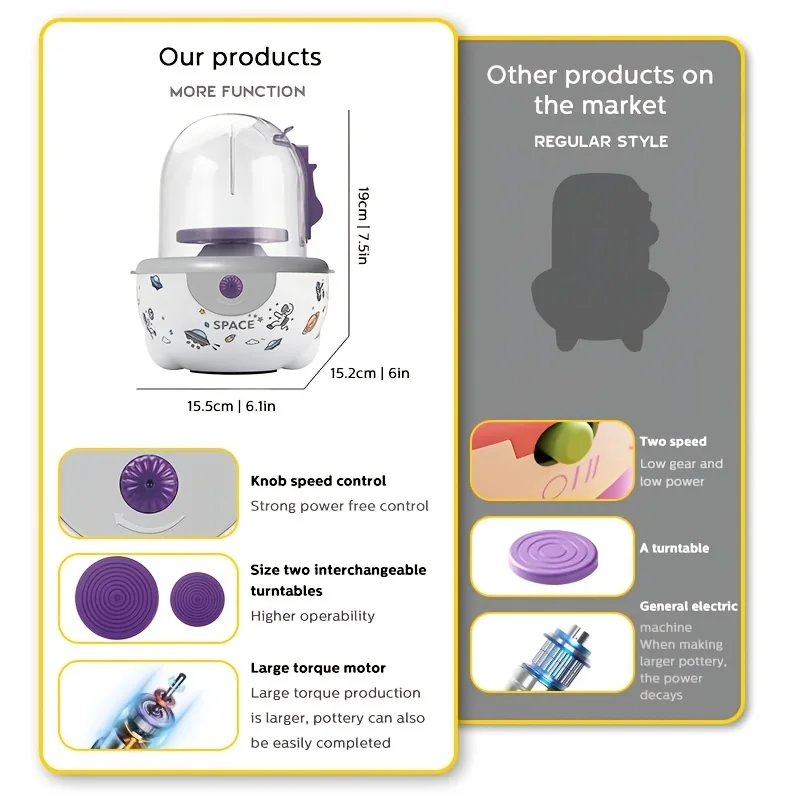 DIY Space Ceramic Clay Set Exquisite Handicraft Series Creative Education Drawing Tools Children's Birthday Gifts Toy Gifts