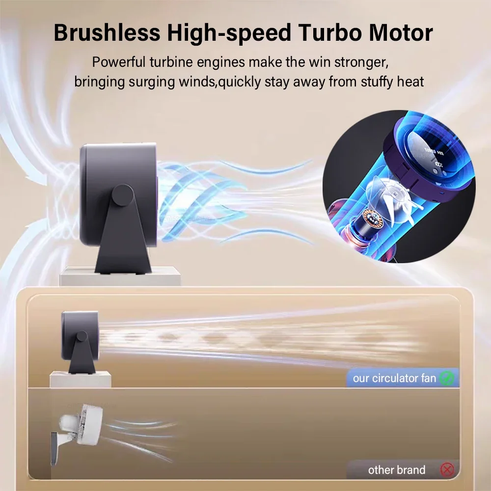 Ventilador de parede sem fio portátil ventilador circulador de ar recarregável montado na parede ventilador do banheiro 4000mah silencioso sem fio mesa circulador de ar