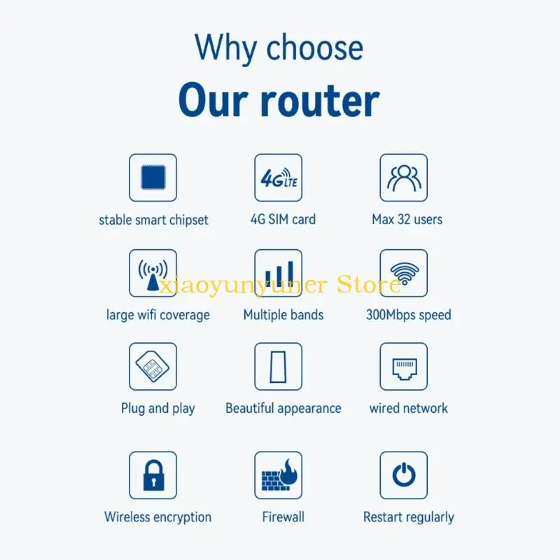 P9JB Multiple Device Access For Americas Net Thin Transportable WiFi With Outlet And Play MODEL Card Function