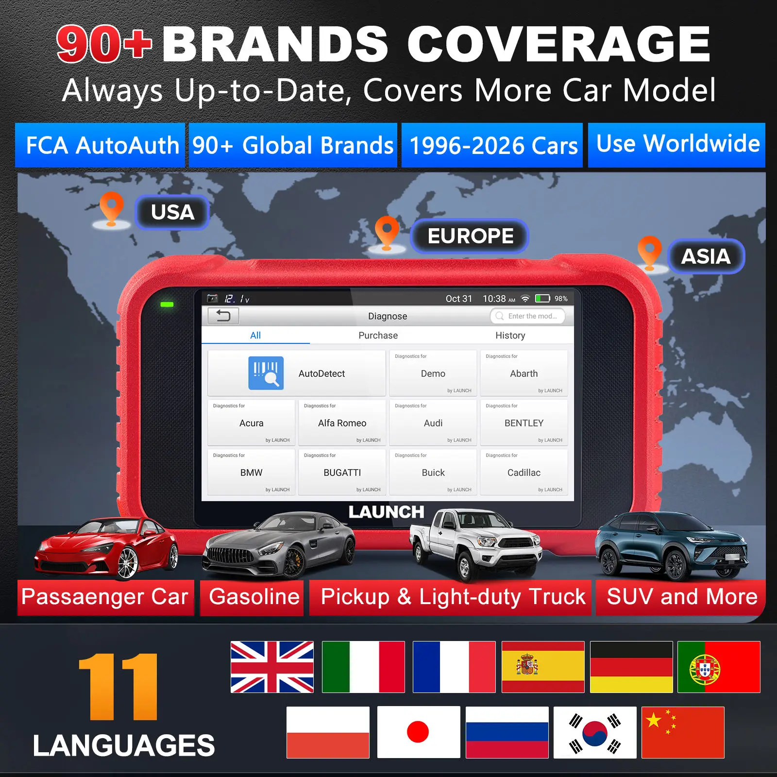 LAUNCH CRP129E V3.0 Elite OBD2 Scanner, 12 Reset, Lifetime Update Scan Tool | FCA AutoAuth, 2026 Engine ABS SRS Transmission Diagnostic Tool, Oil/Brake/BMS/SAS/DPF/TPMS Reset/ABS Bleed, Injector Coding