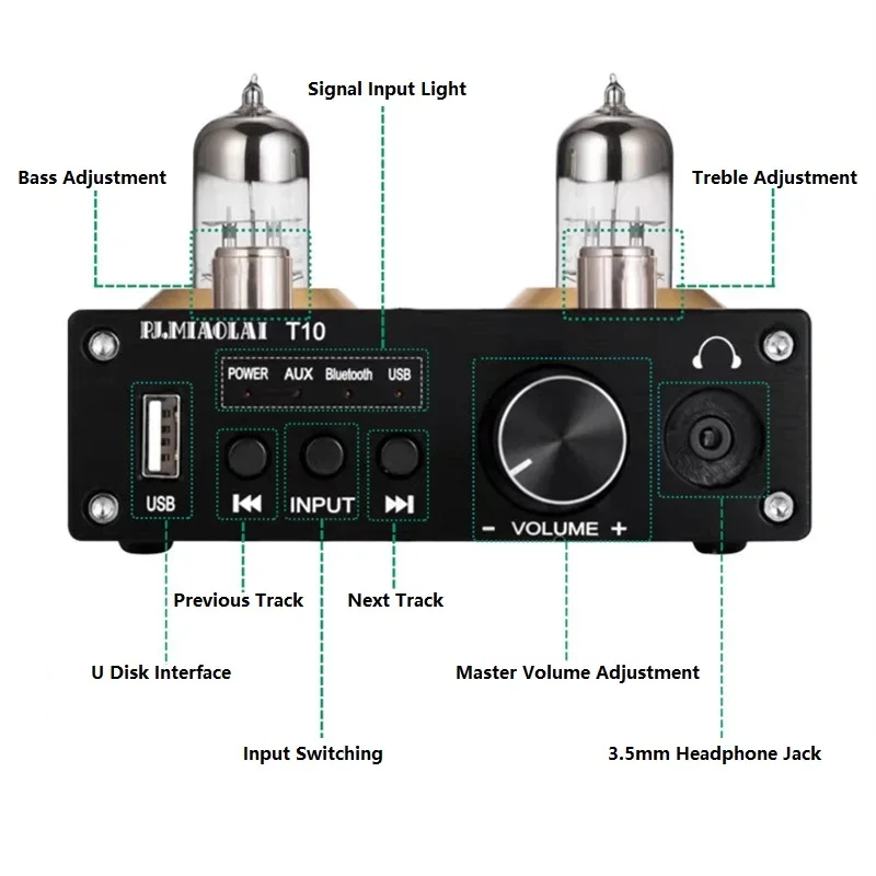 PJ. miaolai T10 Bluetooth 5.0 6h3n tube amplifier U disk lossless decoding max9722 HiFi headphone amplifier tpa3116 50W * 2 Amp