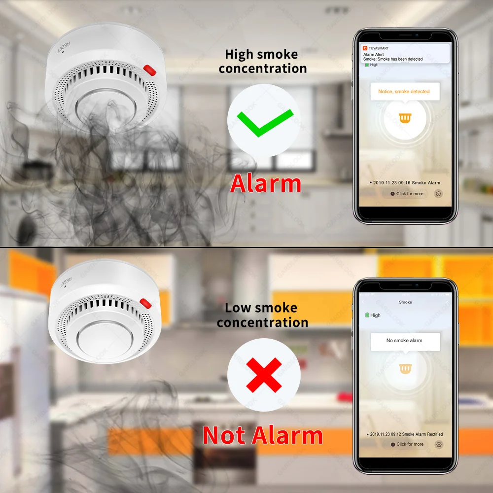 Tuya-Home Smoke Detector, Proteção Contra Incêndios, Segurança, Sensor de Alarme Sonoro, Sem Fio, Bateria, Smart Life App, Push Alert