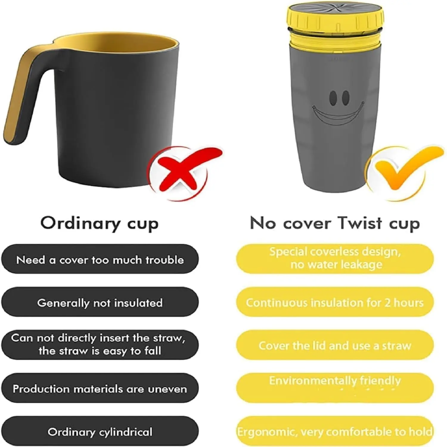 Lidless Twistable Water Mug Insulated Cups Coffee Cup Aperture Mug with Straw Double Silicone for Office Travel for Friend Gift