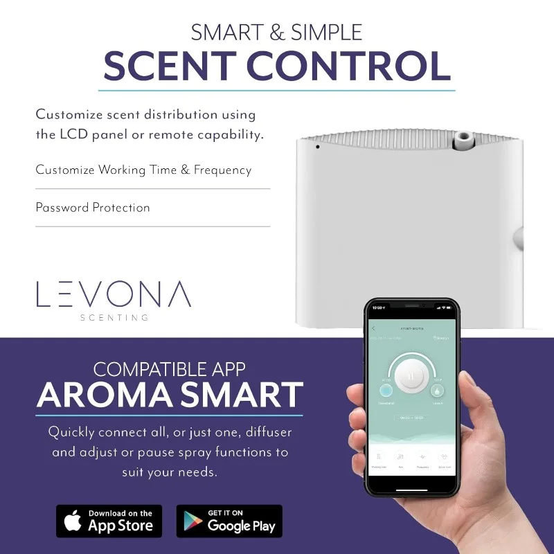 Levona Scent Waterless Diffuser - Essential Oil Aroma Smart Plug-in, Portable Machine for Whole House & Large Spaces, LCD, HVAC