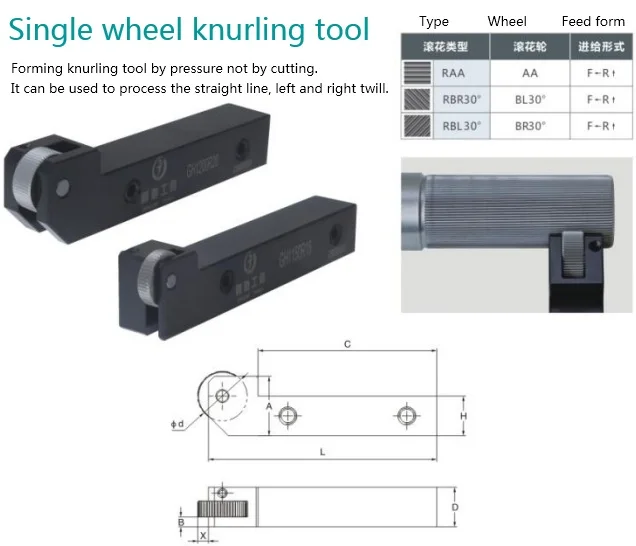 

Non Cutting Single Wheel Form Knurling Tools Factory Directly Sale