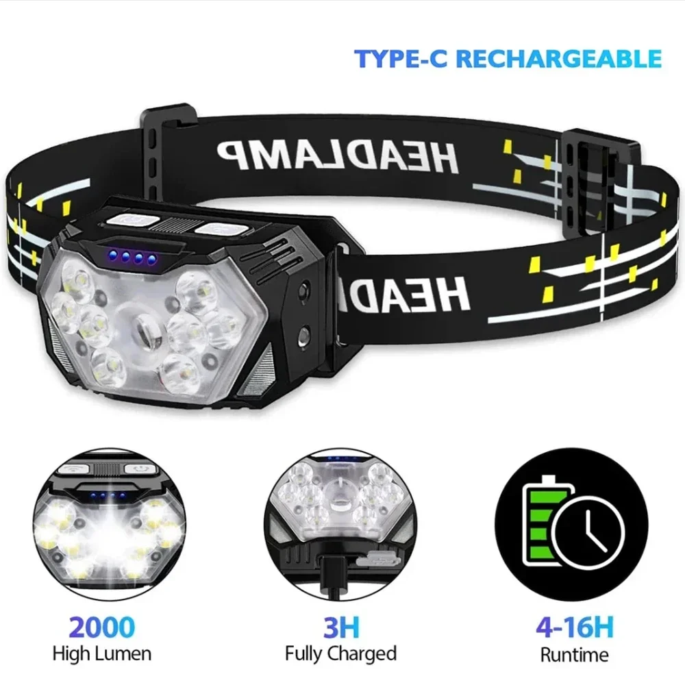 9 Led Strong Light Portable Headlamp USB Rechageable with Motion Sensor Head Lamp Outdoor Waterproof Camping Fishing Headlight