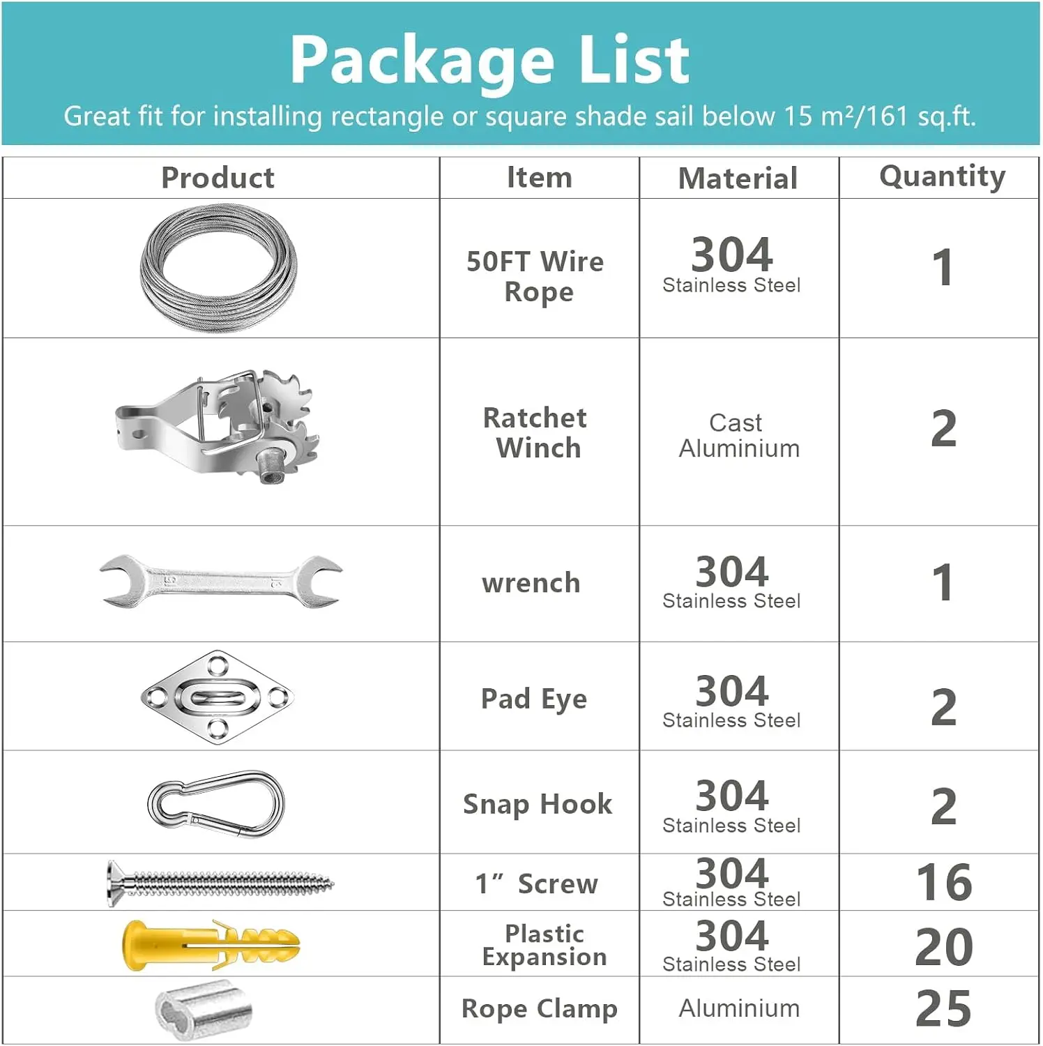 Kaiwei 304 Stainless Steel Wire Rope Set Sun Shade Kit with Cables for Rectangle Square Triangle Shade Sail Hardware Outdoor