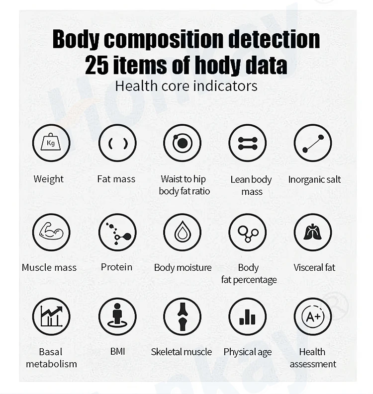 3d сканер тела для размера одежды, розничная торговля, человеческий Bmi Quantum Fat, 3d машина для анализа тела, компьютерное сканирование, измерения, сканирующая шкала